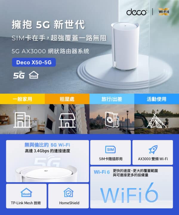 這台5GＷifi機適用於對戶外活動、戶外場地、短期租處、旅行/出差者、或山區/偏鄉等網路拉線費用相對高昂的環境，只要有這一台即可馬上享受高速網路！ 這台5GWifi機提供Wifi以及有線網路的功能，讓你在戶外辦活動、舉辦直播更加順利。 5GWifi機搭配有中華電信60Gb流量sim卡。 不用資訊人員，插上店網路小白也能輕鬆安裝