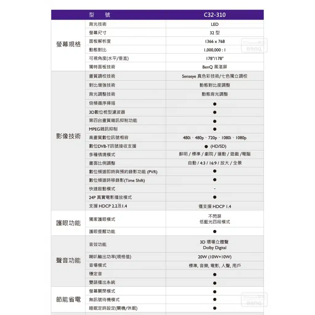 32吋螢幕 壁掛桌立2用 低藍光不閃屏 螢幕租借 32吋螢幕租借 台北螢幕租借 壁掛式螢幕租借 直播用螢幕 迅速租借