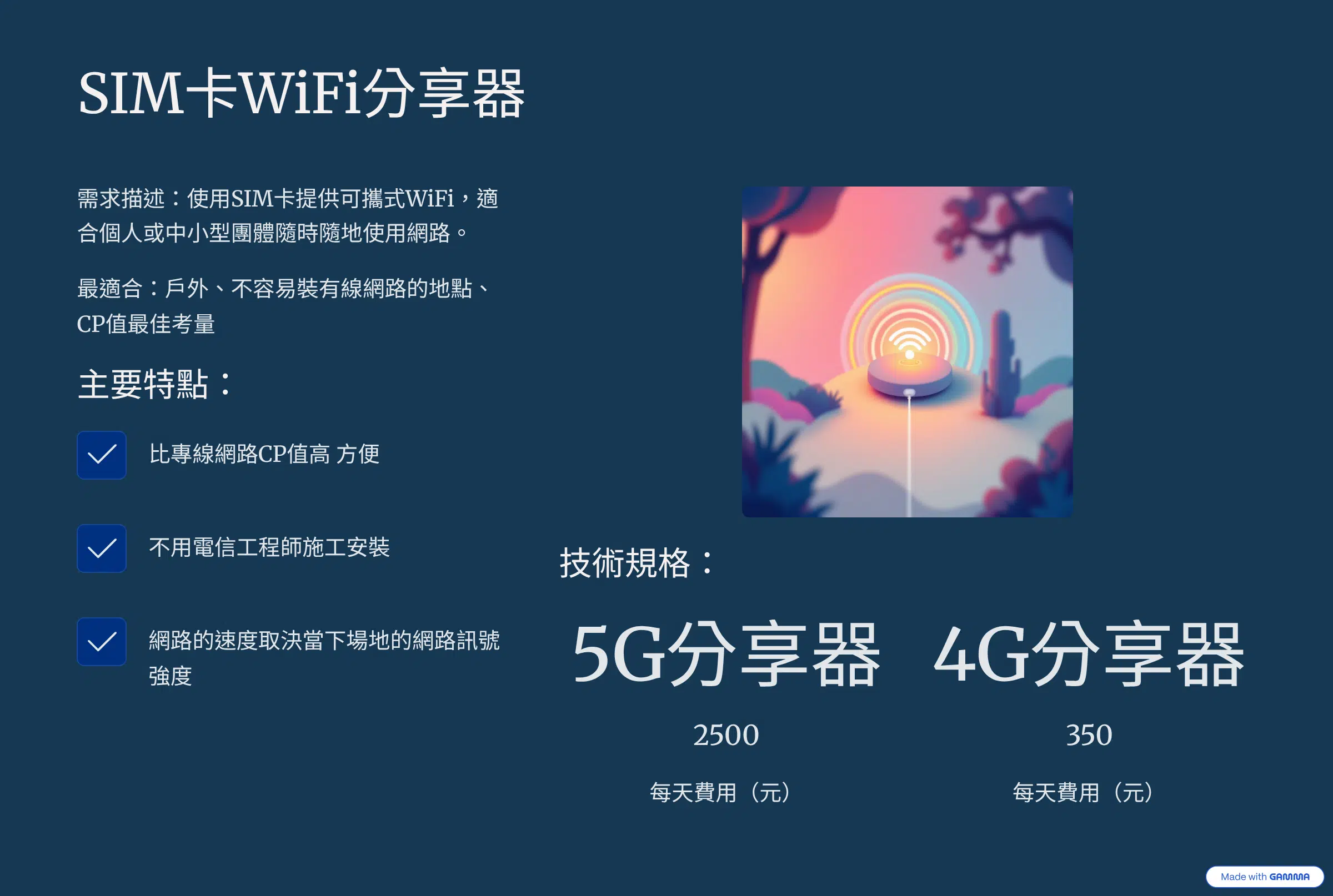 SIM卡WiFi分享器 需求描述：使用SIM卡提供可攜式WiFi，適合個人或中小型團體隨時隨地使用網路。 最適合：戶外、不容易裝有線網路的地點、CP值最佳考量 主要特點： 比專線網路CP值高 方便、不用電信工程師施工安裝 網路的速度取決當下場地的網路訊號強度 技術規格： 5G分享器：2500/天 4G分享器：350/天