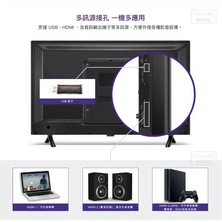 32吋螢幕 壁掛桌立2用 低藍光不閃屏 螢幕租借 32吋螢幕 台北螢幕租借 壁掛式螢幕租借 直播用螢幕 迅速租借