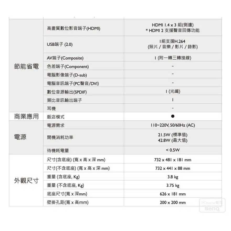 32吋螢幕 壁掛桌立2用 低藍光不閃屏 螢幕租借 32吋螢幕租借 台北螢幕租借 壁掛式螢幕租借 直播用螢幕 迅速租借