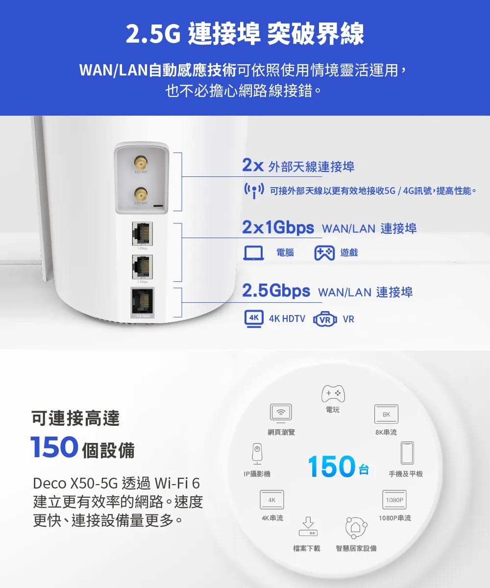 Wi-Fi路由器SIM卡分享器 租借