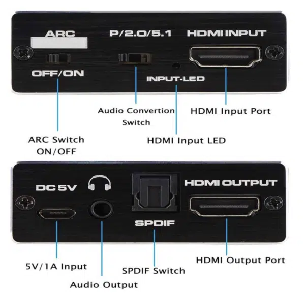 HDMI解碼器 租借