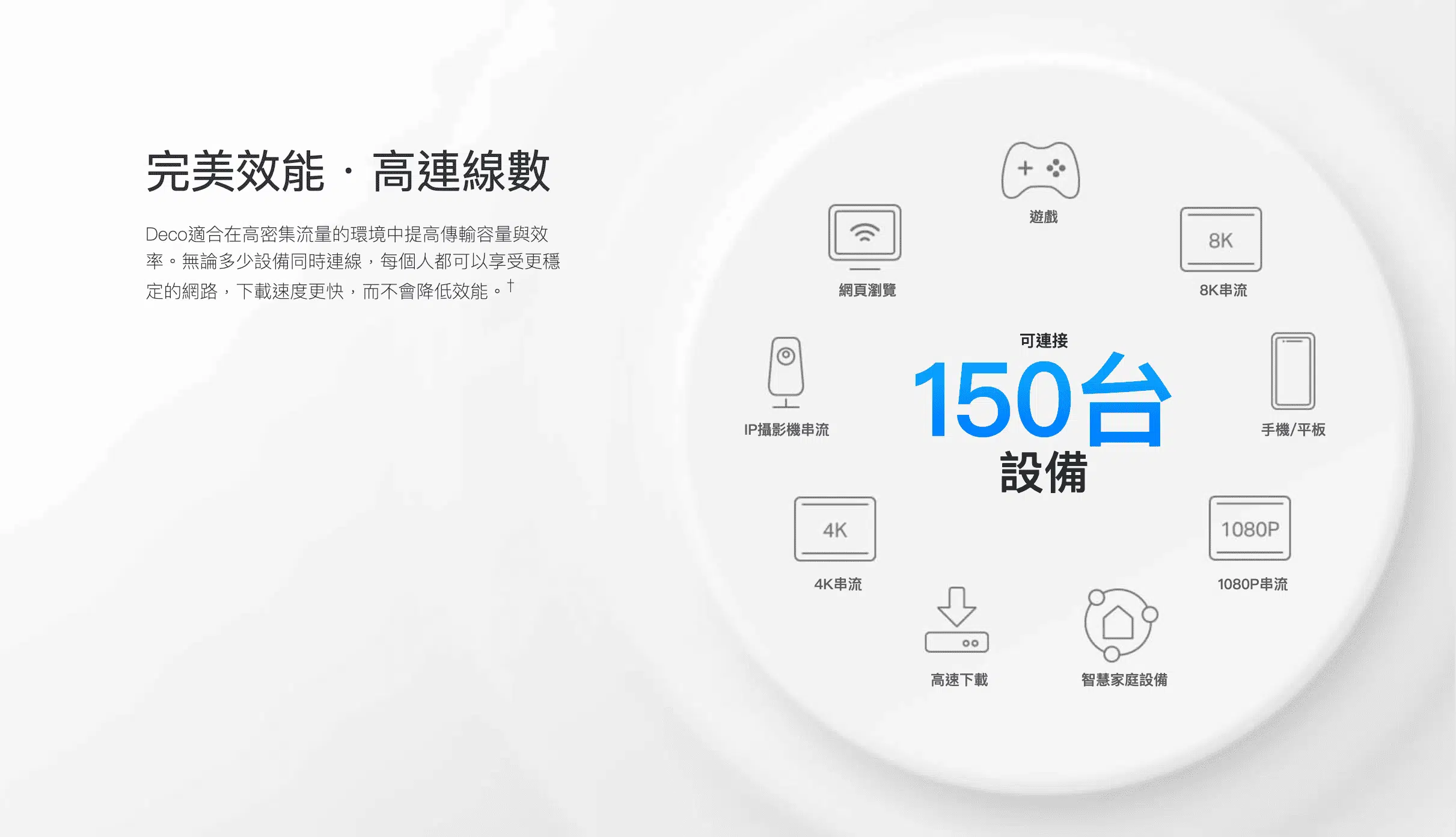 Wifi機租借 4GＷifi機 Wifi分享器 台北 桃園 台中