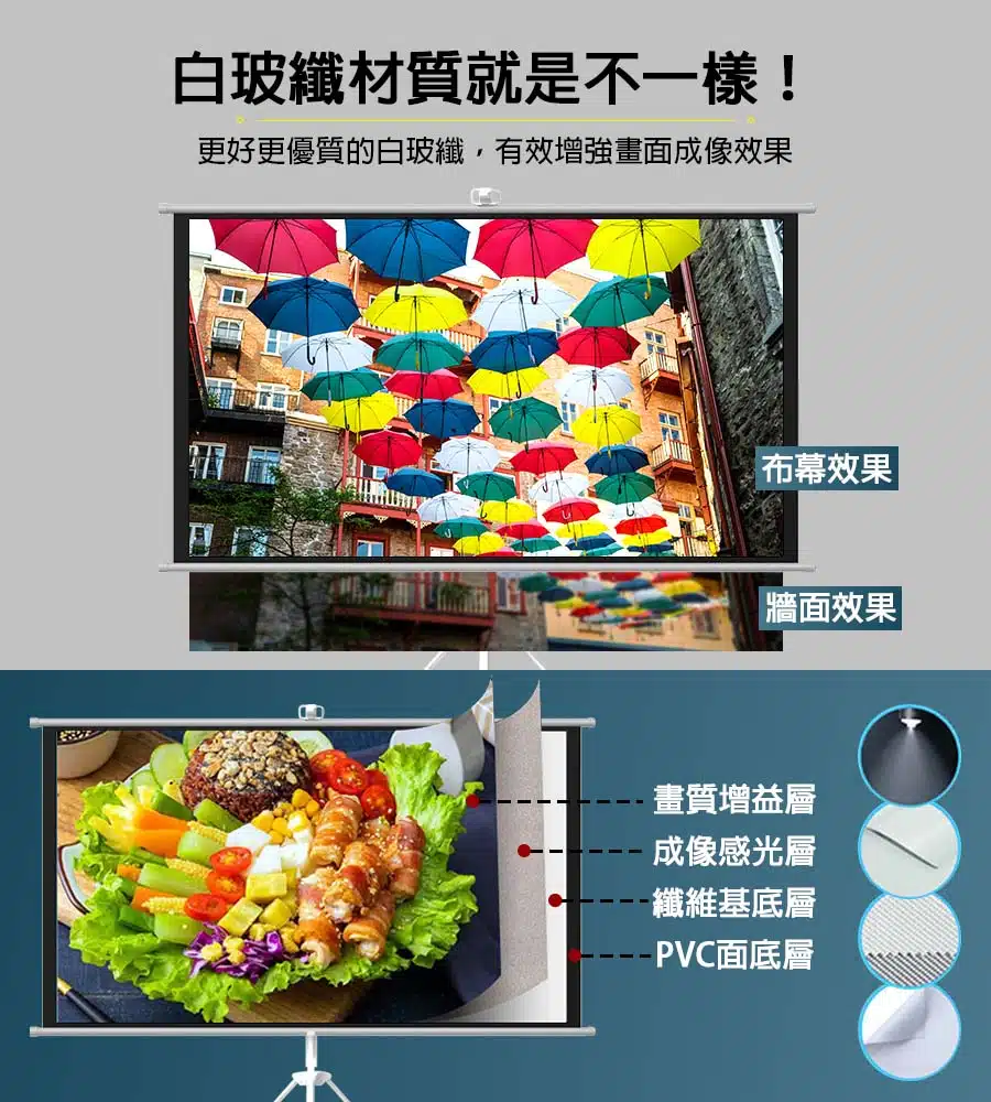 投影幕規格 租借