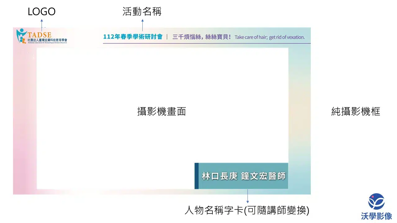 沃學影像