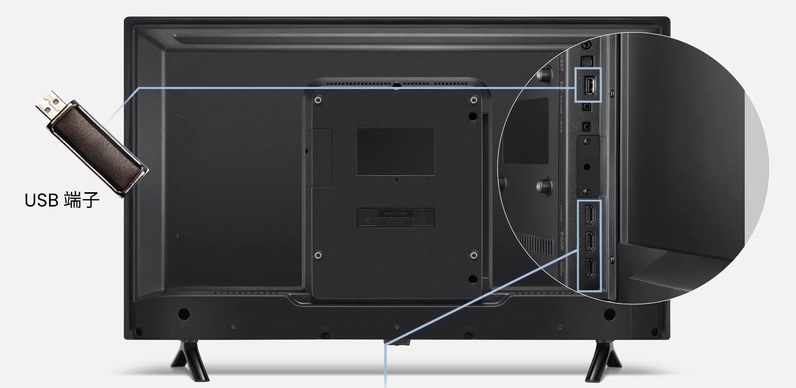 32吋螢幕 壁掛桌立2用 低藍光不閃屏 螢幕租借 32吋螢幕 台北螢幕租借 壁掛式螢幕租借