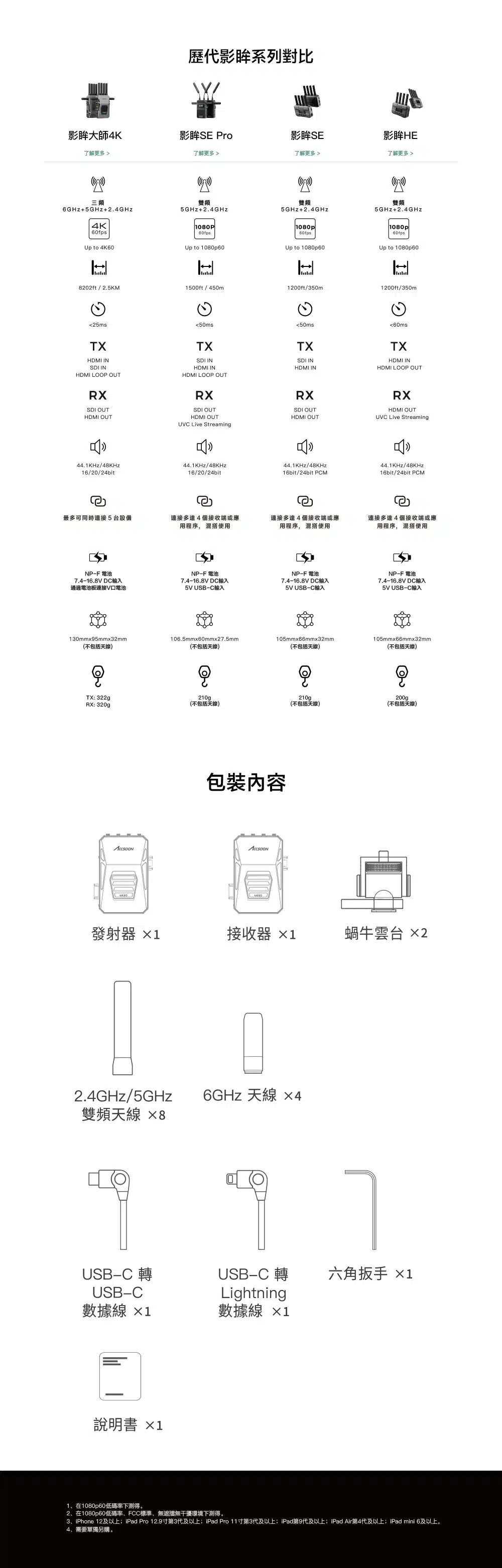 租圖傳|Accsoon cineview master 4K 致訊 4K無線圖傳 一對一 1發射 1接收 沃學影像