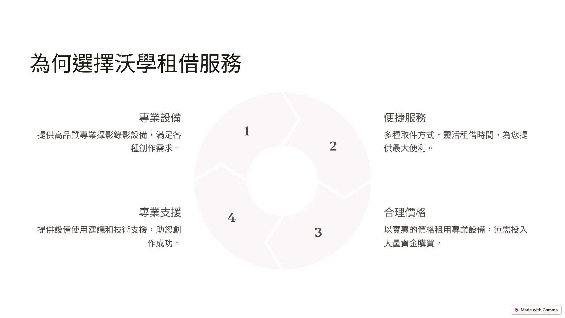 沃學影像